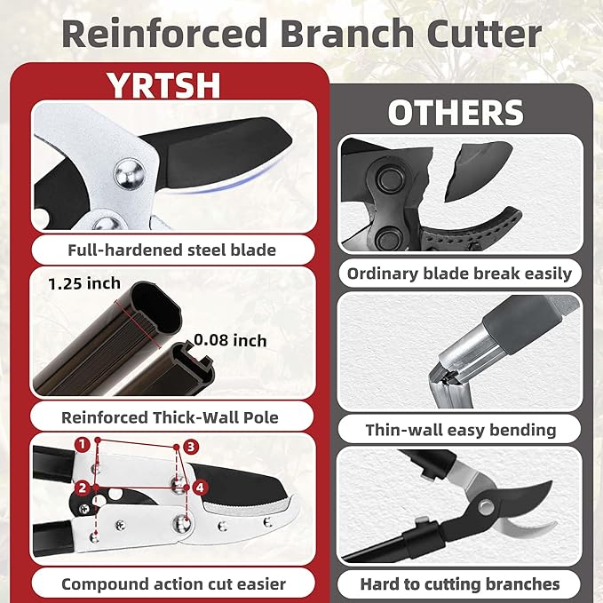 YRTSH Loppers Branch Cutter Heavy Duty Tree Trimmer, Extendable 28-41" Tree Pruner with Compound Action, Tree Cutter with 2 Inch Clean Cut Capacity Chop Thick Branches Effortlessly