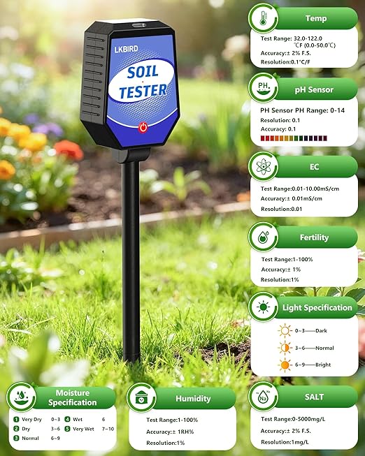 8-in-1 Soil Moisture Tester with APP Monitoring, Soil Moisture pH Meter, Light, Salinity, Fertility, EC, Temperature, Humidity Soil Test Kit for Garden, Farming, Lawns, Indoor & Outdoor Plants.
