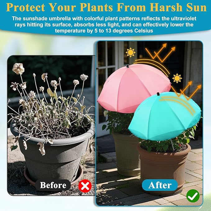 Voccos Upgraded Plant Umbrellas for Outdoor Plants 50" Tall 26" Canopy Adjustable Angle Garden Bed Shade Cover with Sturdy Metal Stake & UV Protection Plant Cover for Potted Plants Flower Pot