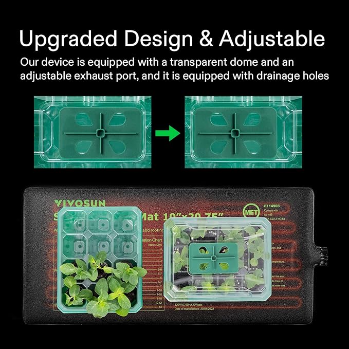 VIVOSUN Seedling Heat Mat with Self-Adjusting Dual Digital Display Temperature Controller, 10"x20.75", and 6-Pack Seed Starter Trays, 72-Cell Seed Starter Kit with Humidity Dome for Germination
