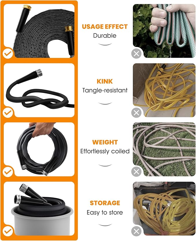 50 FT Garden Hose, Non-Expanding Water Hose, Ultra Flexible, Burst-Resistant, Kink-Free, High-Pressure Garden Hose for Easy All-Weather Use on Lawns, Gardens, and Outdoor Cleaning