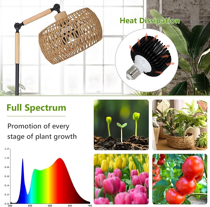 HMVPL Grow Lights for Indoor Plants Full Spectrum, Plant Lights for Indoor Growing with 20W COB Grow Blub, Rattan Shade, Timer, Standing Tall Grow Lamp for Middle Large Plants(75'', Height Adjustable)
