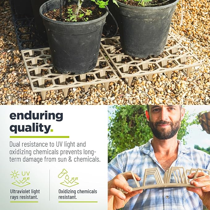 Plant Riser – Modular Pot Spacer for Grow Bags, Planters & Containers – UV-Resistant Drainage Tray for Airflow, Root Health & Cleaner Surfaces (Standard White, 5 Pack)