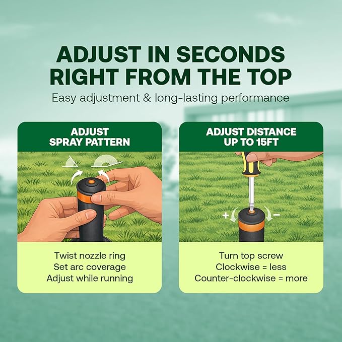 Rain Bird 1802FDSPRS Pressure Regulating (PRS) Professional Dual Spray Pop-Up Sprinkler, 360° Full Circle Pattern, 8' - 15' Spray Distance, 2" Pop-up Height