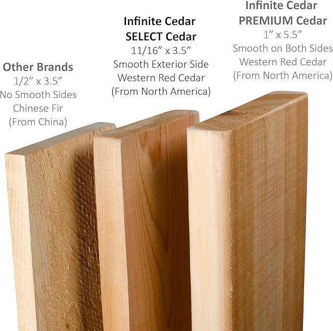 Infinite Cedar Select Cedar Raised Garden Bed (4' x 8' x 10.5" H)