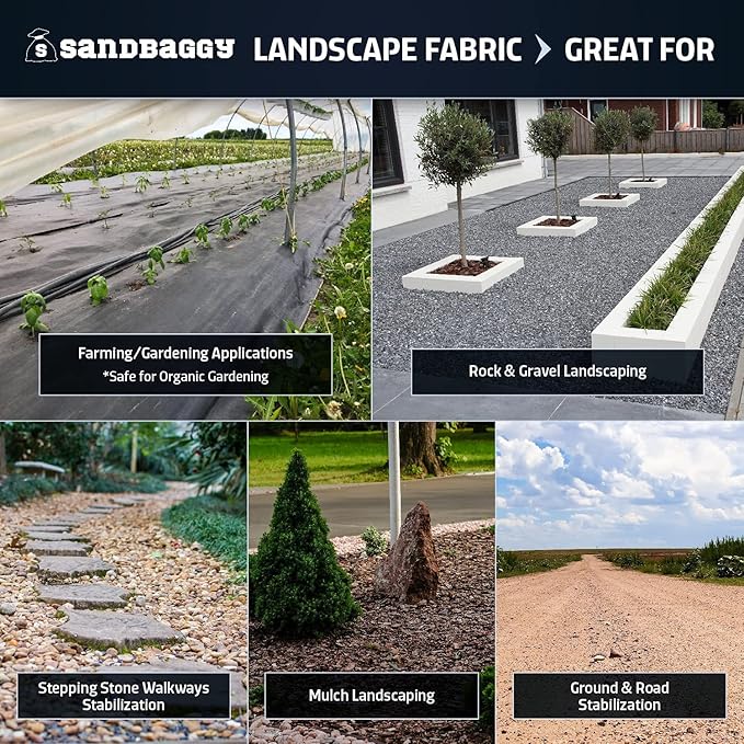 Sandbaggy 4 ft Wide Landscape Fabric | Weed Mat, Ground Cover, Garden | Industrial Grade Fabric | 135 Lbs of Tensile Strength | UV Protected | Approved by DOT (1 Roll - 4 ft x 300 ft)