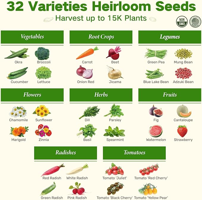 Lush&Dew Raised Garden Bed Heirloom Seed Bank, 32 Varieties 30,000+ Non-GMO Seeds for Planting Vegetables Herbs Fruits Year-Round, Gardening Gifts for Women Men, Survival Seed Kit for Food Supplies