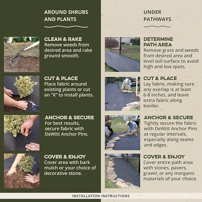 DeWitt Sunbelt Weed Barrier Fabric 3.2 oz, 3 x 300 Feet – Heavy-Duty Ground Cover Mat for Greenhouse Floors, Garden Rows, Raised Beds, Yard Gardening, and Outdoor Landscape Protection