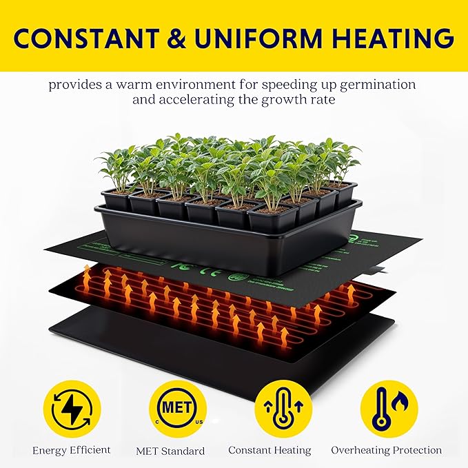 iPower 10"x20.75" Seedling Heat Mat with Built-in Temperature Controller, MET Certified Waterproof Plant Heating Pad, for Germination, Breeding, Brewing