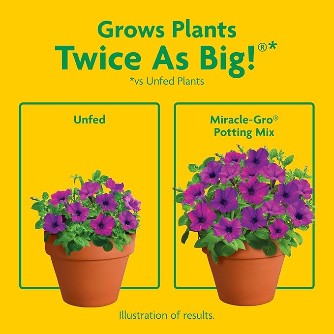 Miracle-Gro Potting Mix - for Potted Plants, Flowers Vegetables Shrubs Annuals and Perennials, Feeds Up to 6 Months - 25 qt. Bags, Pallet of 80