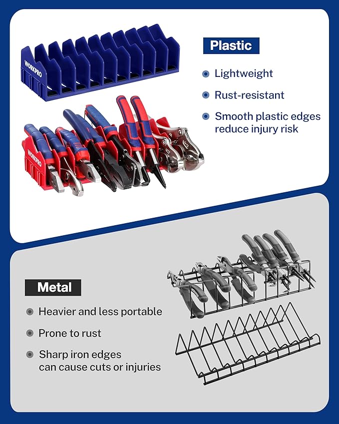 WORKPRO 4-Pack Plier Organizer Rack, Pliers Holder and Cutter Organizers with Non-Slip Rubber Base, 40-Slot Tool Box Organizer, Tool Drawer Organizer, Tool Storage, Plier Rack (Pliers Not Included)