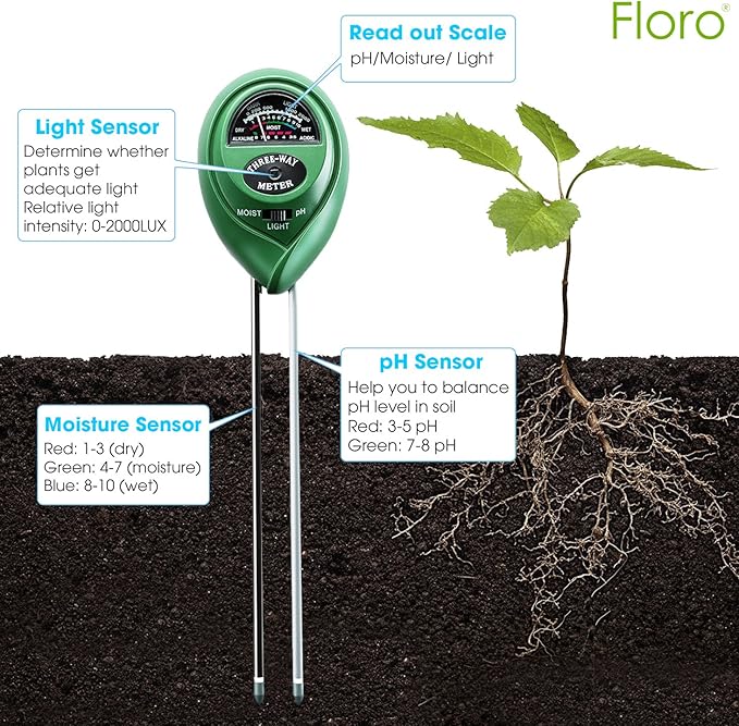 3-in-1 Soil Tester – Measures Light, Moisture & pH - Professional Gardening Tool for Farm, Kitchen Garden – No Batteries Required – Easy to Read Indicator - for Indoor or Outdoor Use
