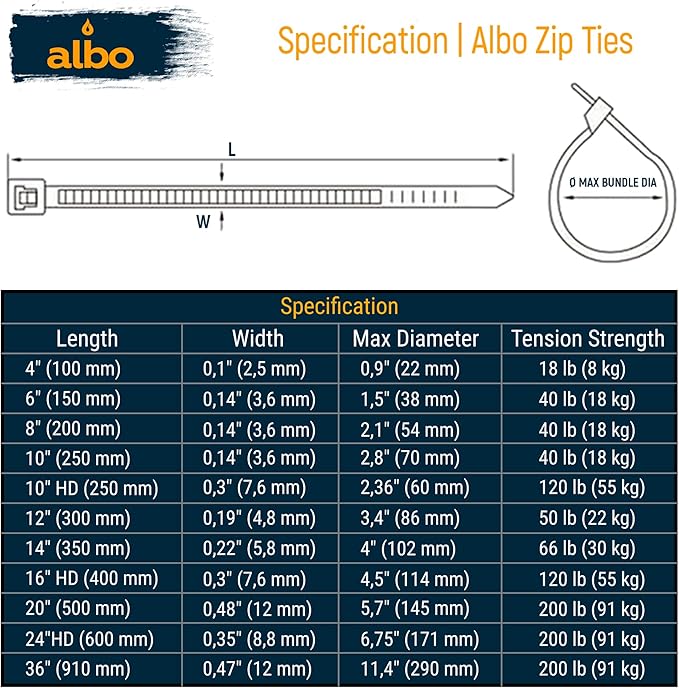 ALBO Zip Ties Black 12 Inch 3000 Pack 50 lb, Long Plastic Cable Ties Thick 0.19 Inch Tie Wraps Heavy Duty UV Resistant Nylon Wire Ties for Indoor and Outdoor / 12х3000