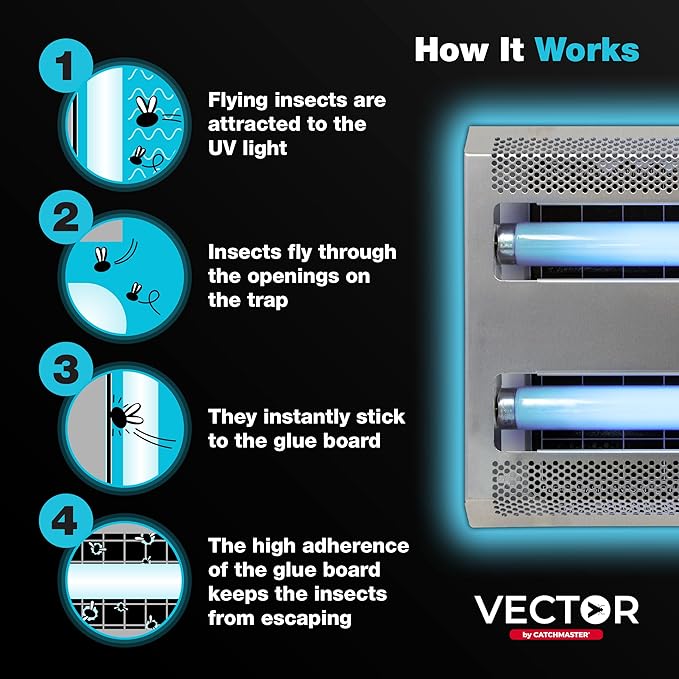 Catchmaster Vector 30 Silver, UV Light Fly Traps Indoor for Home, Gnat Traps for House Indoor, Electric UV Lamp Insect & Mosquito Killer, Silent Bug Light for Kitchen, Shed, Garage