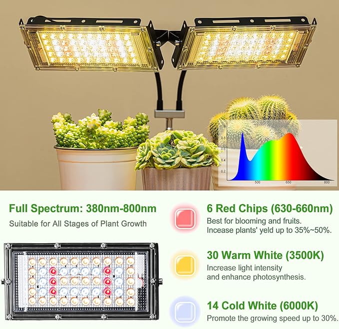 LBW Grow Light for Indoor Plants, Dual Heads Full Spectrum LED Plant Light with Stand, Auto On/Off Timer, 6 Dimmable Levels, 3 Switch Modes, Adjustable Tripod Stand 15-63 inches