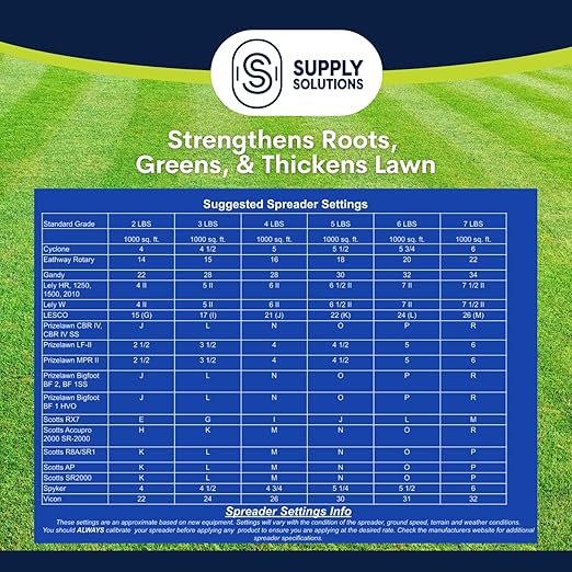 Supply Solutions 25-7-12 Lawn and Turf Fertilizer - 15% Slow Release Nitrogen Lawn Fertilizer for All Grass Types, Shrubs - Turf Builder Plant Food Covers 12,500 sq.ft (50lbs)