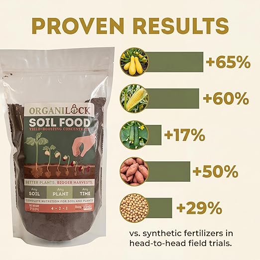 OrganiLock Soil Food — Organic All-in-One Soil Amendment + Fertilizer | Mycorrhizae, Biochar & Beneficial Bacteria | OMRI Listed, Patented, Won’t Burn | Vegetables, Flowers, Lawns