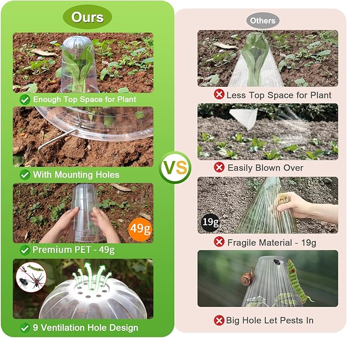 20 Pcs Upgraded Transparent Garden Cloches for Plants, Reusable Plant Covers, Plant Protectors from Animals for Garden Plants, Plant Covers Freeze Protection, Compatible with Slug Collar