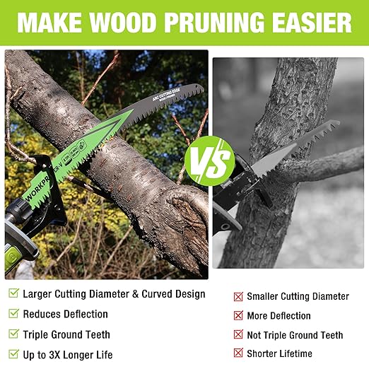 WORKPRO 15" Japanese Teeth Wood Pruning Reciprocating Saw Blades Set, Arc Cutting Edge 6TPI Pruning Saw Blades for Tree Pruning, Wood Cutting, Durable & Sharp, 5 Pack