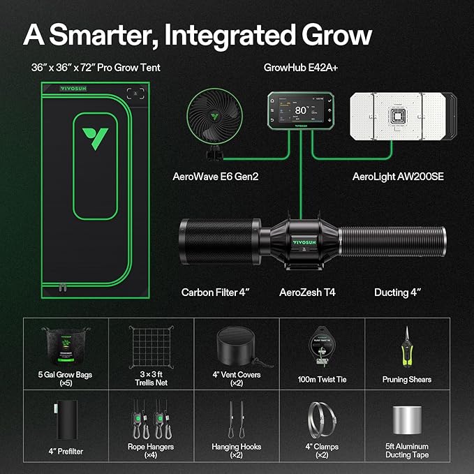VIVOSUN Smart Pro Grow Tent Kit Plus, 3 × 3ft 3-Plant Kit, WiFi-Integrated Automatic Control with GrowHub E42A+, 2-in-1 Tunable Spectrum LED Grow Light, 360°Ventilation & Circulation Control System