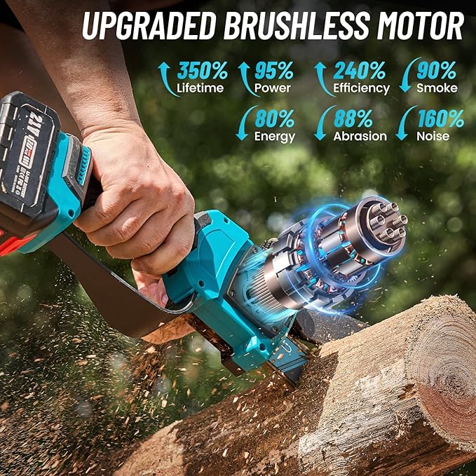 SEESII 2-in-1 Electric Pole Saws for Tree Trimming, 8 Inch Brushless Mini Chainsaw with Extension Pole, Cordless Pole Chain Saw, Tree Trimmer Limb Branch Cutter Pruner with 2 x 4.0Ah Batteries, PS810