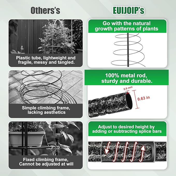 2 Pack Spiral Trellis for Climbing Plants Outdoor, 45 Inch Tall Heavy Duty Metal Garden Tower, Decorative Plant Support with Anti-Tip Stake,Rustproof for Clematis Pole Beans Cucumber Berry Vines Pots