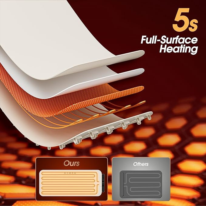 Vabaso Extra Large Food Warming Mat with APP, 37"x15" DIY Temperature & Timer Settings, Heats in 5s, Electric Warming Tray with Child Safety Lock, Warming Mat for Food & Countertop - Kosher Certified