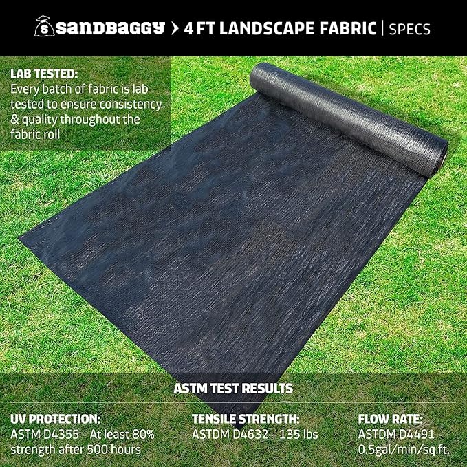 Sandbaggy 4 ft Wide Landscape Fabric | Weed Mat, Ground Cover, Garden | Industrial Grade Fabric | 135 Lbs of Tensile Strength | UV Protected | Approved by DOT (1 Roll - 4 ft x 300 ft)