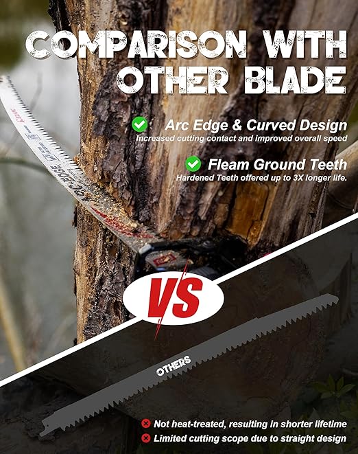 EZARC Japanese Teeth Reciprocating Saw Blade 9 Inch, Arc Edge Wood Pruning Saw Blades 6TPI for Tree Trimming, Wood Cutting, 3 Pieces