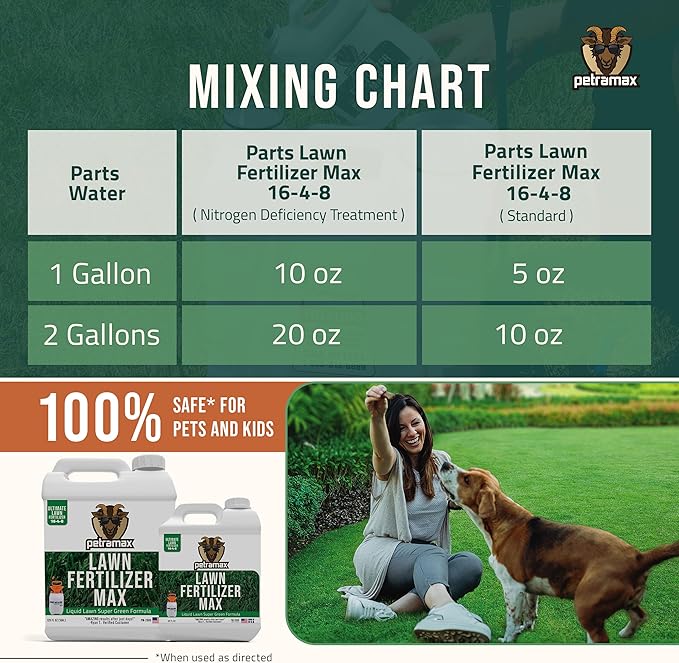 PetraMax Liquid Lawn Fertilizer for Lawns Concentrate - Liquid Fertilizer for Lawns, Food for Grass - 16-4-8 High Nitrogen Lush Green Grass, Phosphorus for Strong Roots - Apply Spring & Summer (1 G)