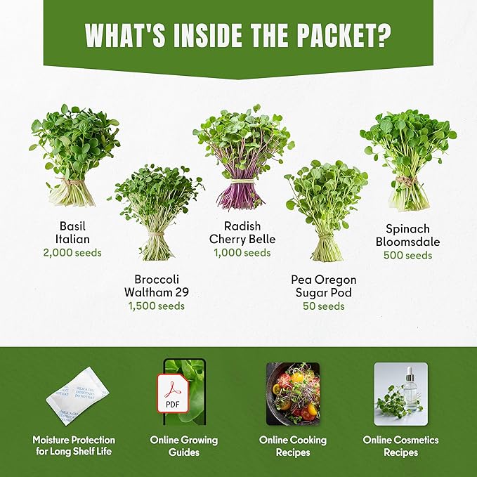 SproutMe Microgreens & Sprouting Seeds Variety Pack – 5 Varieties for Indoor Growing & Hydroponic Garden Use, Non-GMO Heirloom, 5,050+ Seeds for Planting Total – Basil, Broccoli, Radish, Pea & Spinach