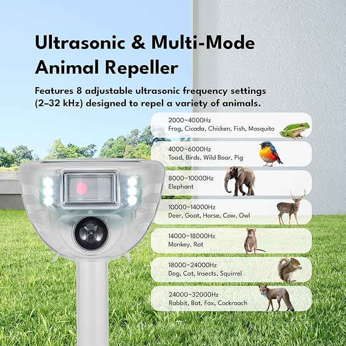 Solar Ultrasonic Animal Repeller with Motion Sensor – Outdoor Waterproof Pest Deterrent for Birds, Cats, Squirrels, Deer – Adjustable Frequencies, Flashing LED, Alarm & Bluetooth App Control
