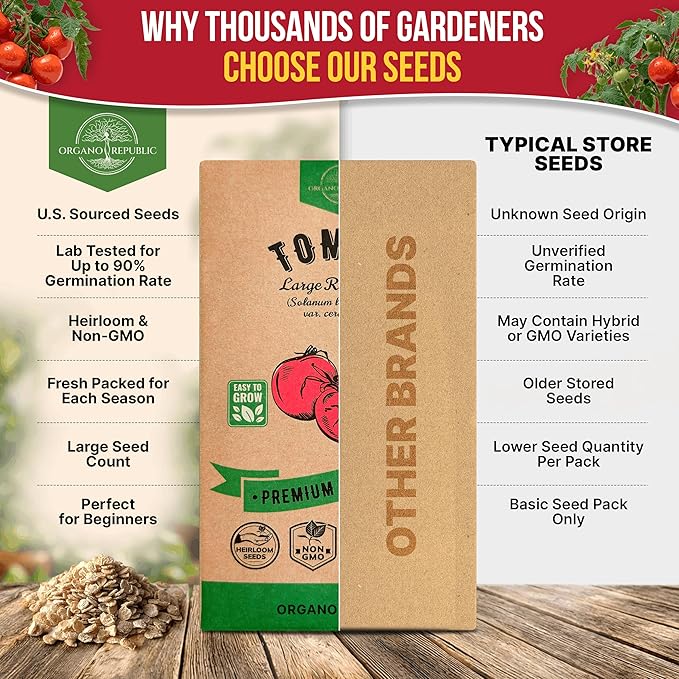 Tomato Large Cherry Seeds Pack 0.8 G - Over 300 of Non-GMO Heirloom Tomato Seeds for Planting Vegetables in Individual Seed Packet, Vegetable Seeds for Planting Home Garden Indoor & Outdoor Gardening
