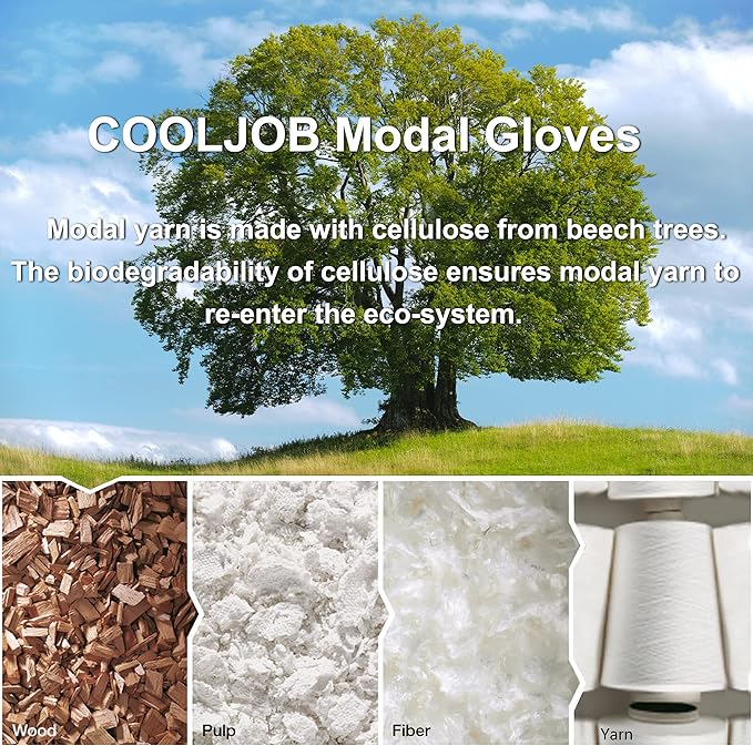 COOLJOB 2 Pairs Modal Toddler Work Gloves Ages 2-5, Rubber Coated Kids Gardening Gloves for Children, Ultra Soft Skin-friendly (Little Monster Series, Small S)
