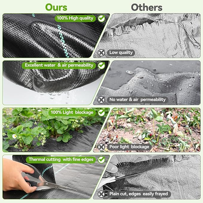 4ftx300ft Weed Barrier Fabric Landscape Fabric 3.2oz Heavy Duty, Woven Weed Control Cloth, Landscaping Fabric for Underlayment, Gardening Ground, Commercial Driveway Weed Block Cover Mat