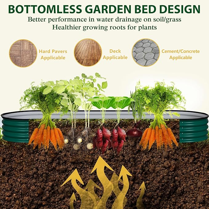 BlueWish 8x2x1FT Raised Garden Bed, 11.1” H Galvanized Raised Garden Bed with Bottomless, Rubber Strip, 9-in-1 Modular, Raised Planter Box Outdoor for Vegetable, Flower, Green