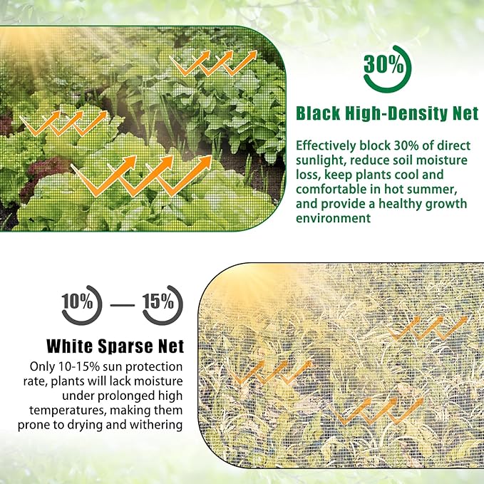 10 X 50 FT Thicker Garden Mesh Netting Pest Barrier for Raised Beds, Black Fruit Tree Netting for Cicadas, Bird Insect Blueberry Bush Strawberry Netting Cover for Garden Protection, Shading Rate 30%