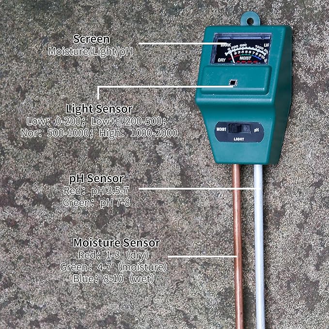 MEASUREMAN 3-in-1 Moisture/Light/pH Soil Tester, Gardening Tool Kits for Plant Care, Suitable for Indoor & Outdoor, Gardens, Lawn, Farms, Greenhouse, No Batteries Required