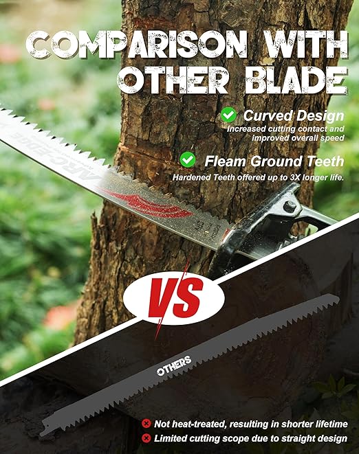 EZARC Japanese Teeth Reciprocating Saw Blades 12 Inch, Arc Edge Wood Pruning Saw Blades 6TPI for Tree Trimming, Wood Cutting, 3 Pieces
