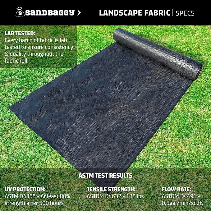 Sandbaggy 1.5 ft Wide Landscape Fabric | Weed Mat, Ground Cover, Tarp | Industrial Grade for Narrow Yards & Gardens | UV Protected | DOT Approved (1.5 x 300 ft Roll)