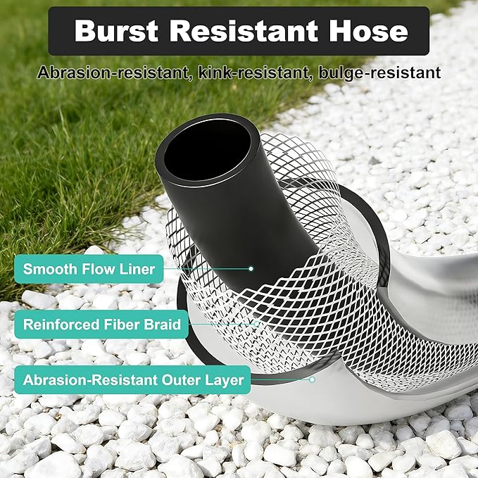 Retractable Garden Hose Reel, 65FT +6FT 5/8" Durable Wall Mounted Water Hose Reel with 180° Swivel Bracket, 9 Pattern Sprayer, 6Ft leader hose,Smooth Automatic Rewind, Any Length Lock.