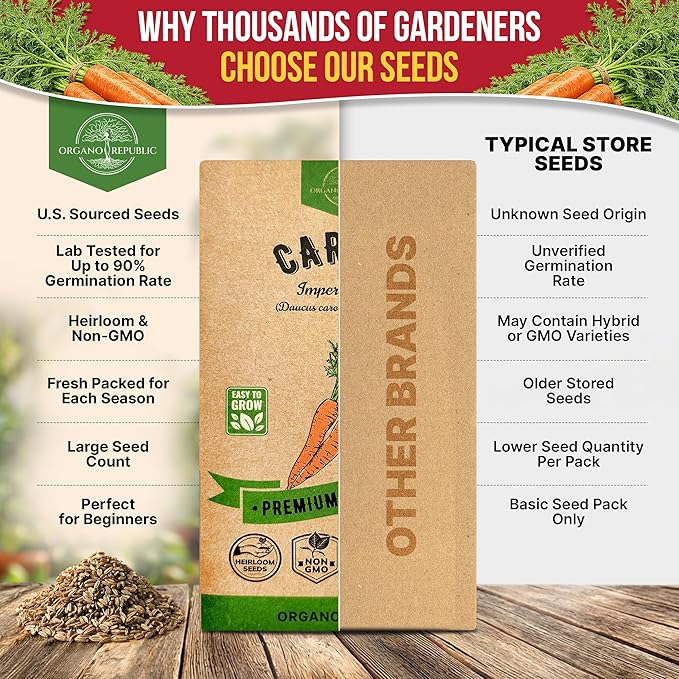 Organo Republic Imperator 58 Carrot Seeds Pack 2G - Over 1800 of Non-GMO Heirloom Carrot Seeds for Planting Vegetables in Individual Seed Packet, Vegetable Seeds for Planting Indoor & Outdoor Garden