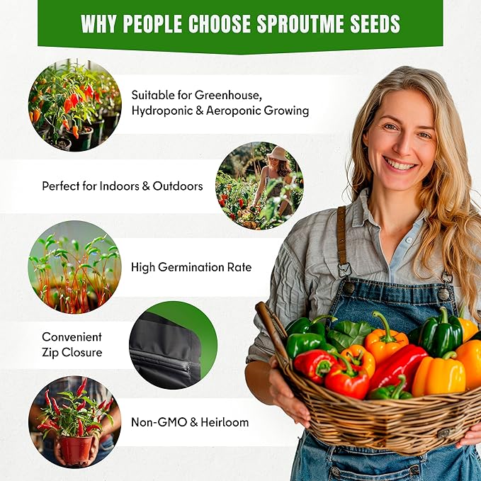 Anaheim Pepper Seeds for Planting – 50 Mild Chili Pepper Seeds, 500–2500 SHU, Non-GMO Heirloom, High Germination, Indoor & Outdoor Garden (Capsicum annuum)