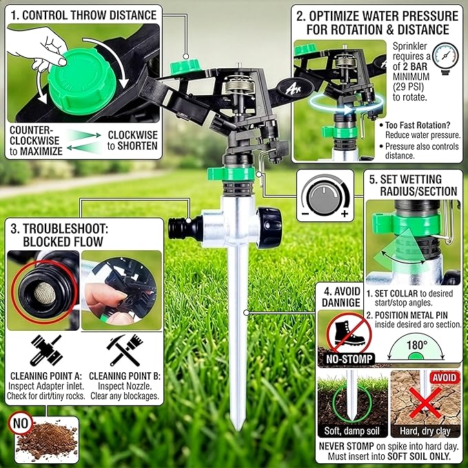 APT Pulsating Impact Sprinklers for Yard, Lawn & Garden, 80 to 5800 sq ft Adjustable Spray (2Pcs)