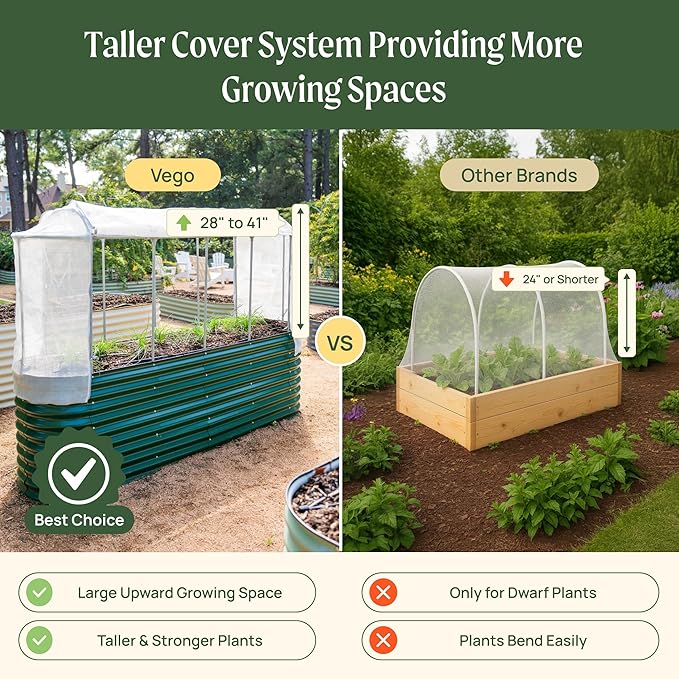 Vego garden 2' x 8' (9 in 1) Cover Netting System, 35% Shading Rate for Plant Protection, Pest Control Frame Cover Kit, Durable & Heavy-Duty Garden Cover (Garden Beds Not Included)
