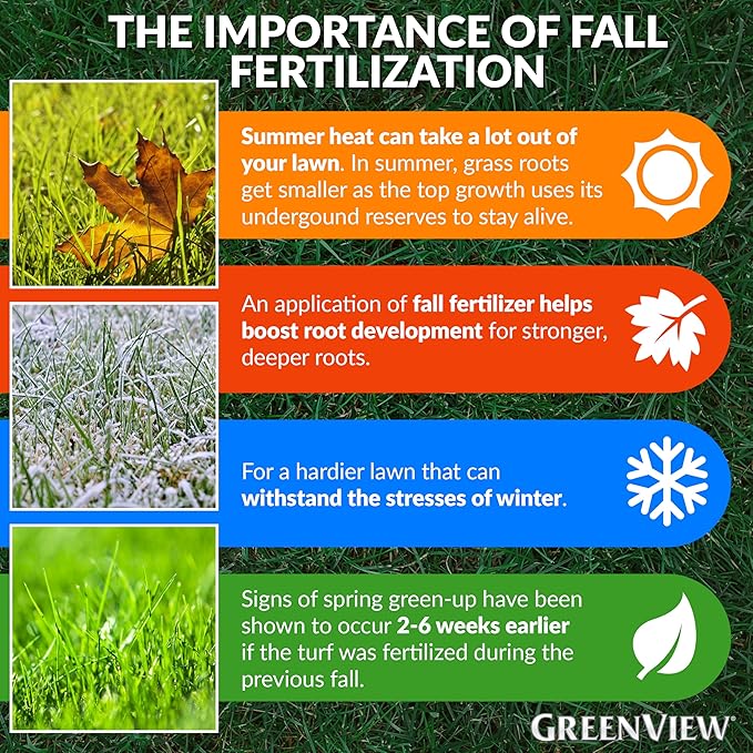 GreenView Fall Lawn Food - 48 lb. Bag - Covers 15,000 sq. ft.