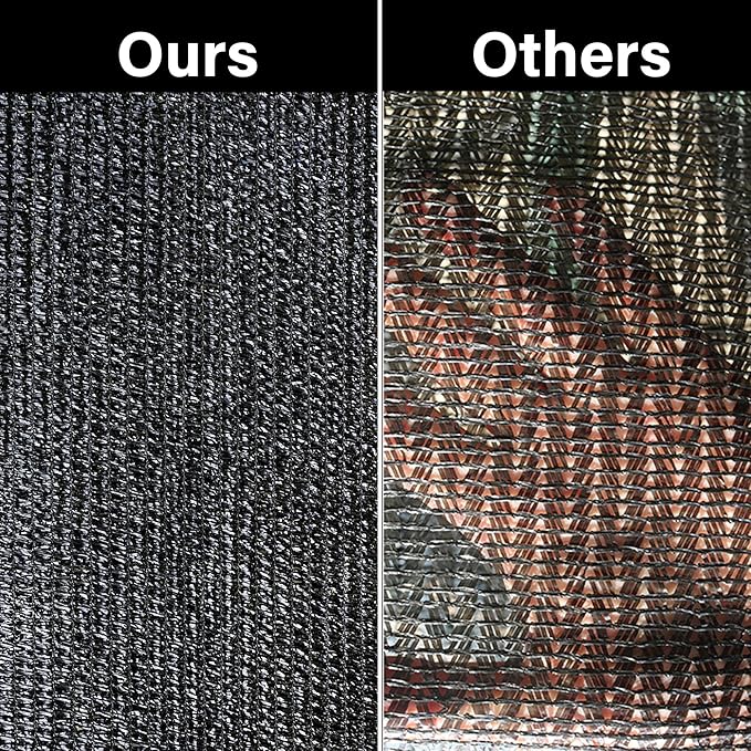 winemana Black Shade Cloth 70%, 5x20 FT Mesh Tarp - Garden Shade for Greenhouse, Patio, Vegetables, Plants Cover and Chicken Coops, Sun Shade Net for Outdoor Protection with Reinforced Grommets