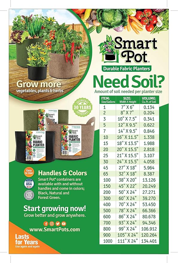 Smart Pots 10025 Smart Pot Soft-Sided Container, Black , 25-Gallon