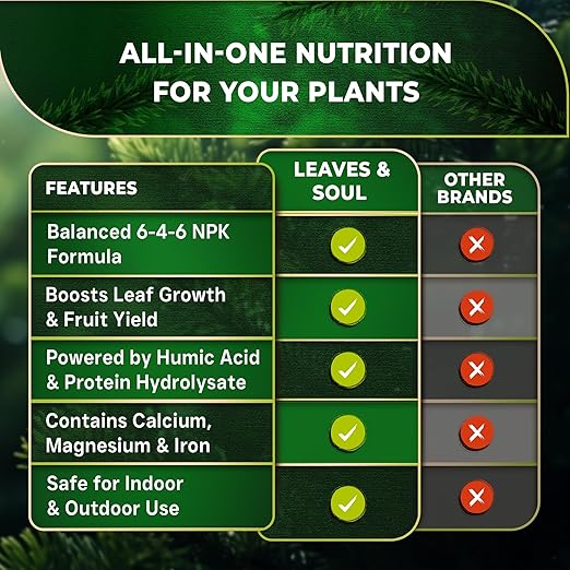 Leaves and Soul Professional Evergreen Tree Fertilizer Liquid Concentrate - 6-4-6 Blend for Evergreens, Garden Use - Liquid Plant Food for Evergreen Trees and Shrubs Outdoors - 8oz
