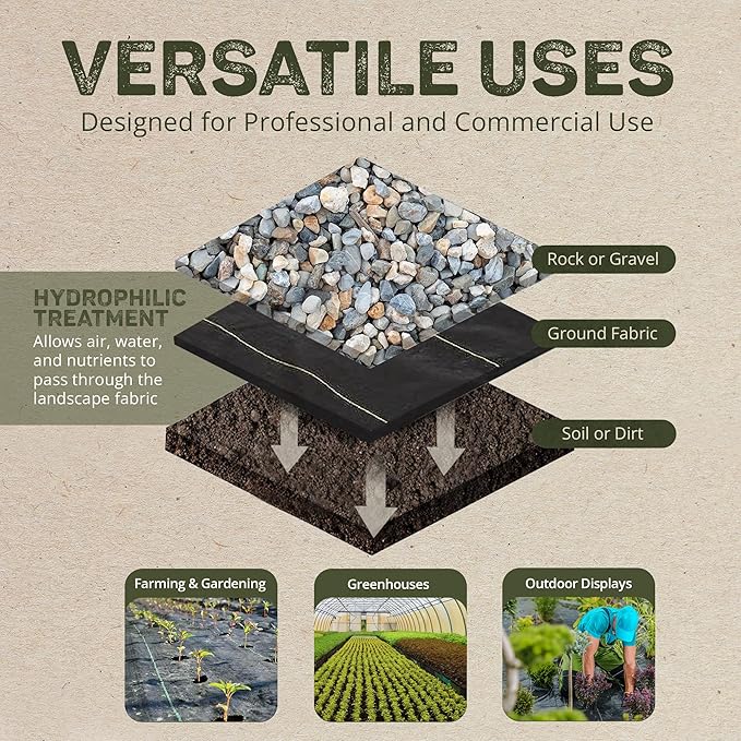 Dewitt Sunbelt 3.2 oz Woven Ground Cover, UV-Stabilized Weed Control Fabric, 4' x 300'